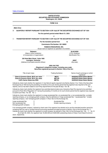 Thumbnail Ramaco Resources
 10-Q Quarterly Report FY2024 