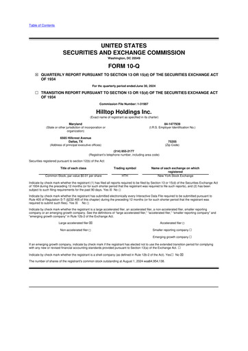 Miniature Hilltop Holdings 10-Q Rapport trimestriel 2024 