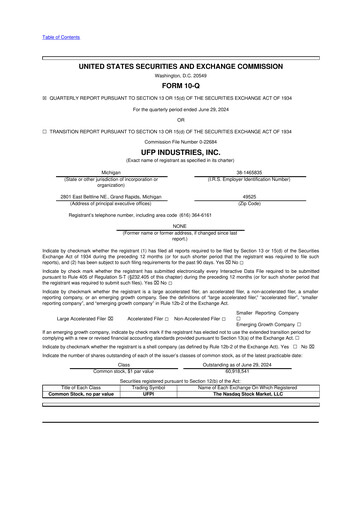 Miniature UFP Industries
 10-Q Rapport trimestriel 2024 