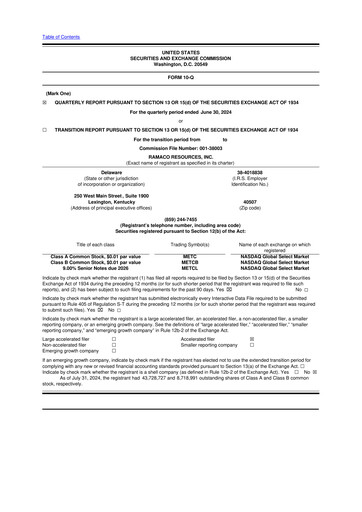 Thumbnail Ramaco Resources
 10-Q Quarterly Report FY2024 
