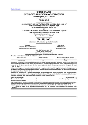 Thumbnail Valhi 10-Q Quarterly Report FY2024 