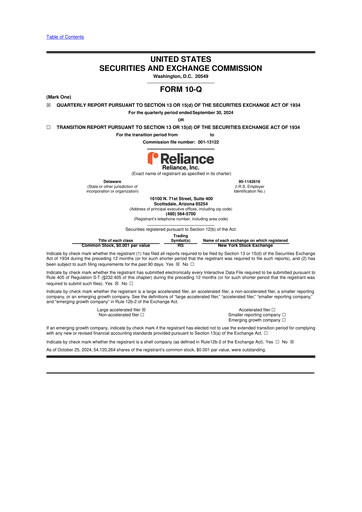 Thumbnail Reliance


 10-Q Quarterly Report FY2024 