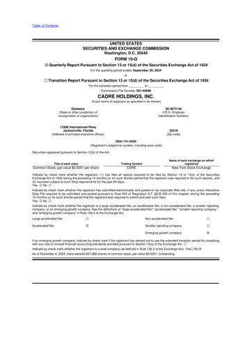 Thumbnail Cadre Holdings, Inc. 10-Q Quarterly Report FY2024 