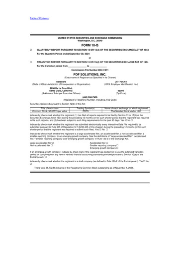 Thumbnail PDF Solutions 10-Q Quarterly Report FY2024 