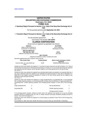Thumbnail Clarus
 10-Q Quarterly Report FY2024 