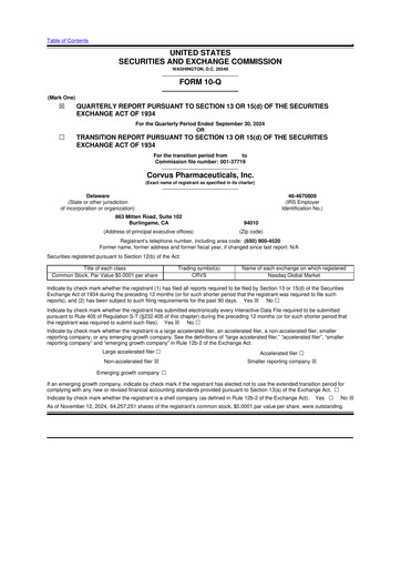 Thumbnail Corvus Pharmaceuticals
 10-Q Quarterly Report FY2024 