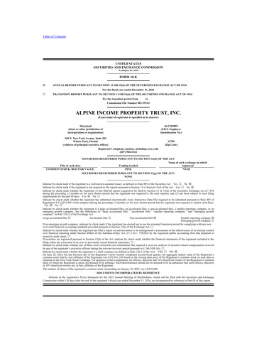 Thumbnail Alpine Income Property Trust 10-K Annual Report 2024