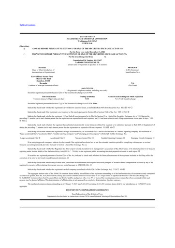 Miniature Nabors Industries
 10-K Rapport annuel 2024