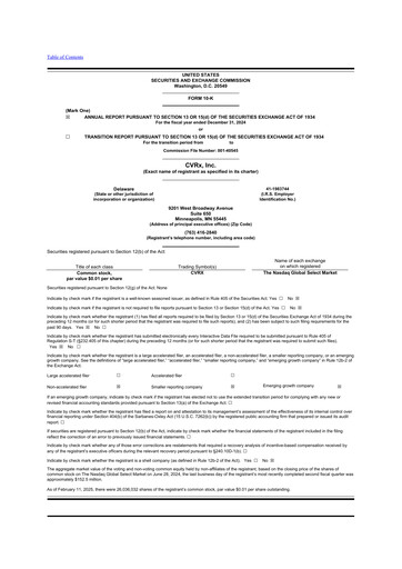 Thumbnail CVRx 10-K Annual Report 2024