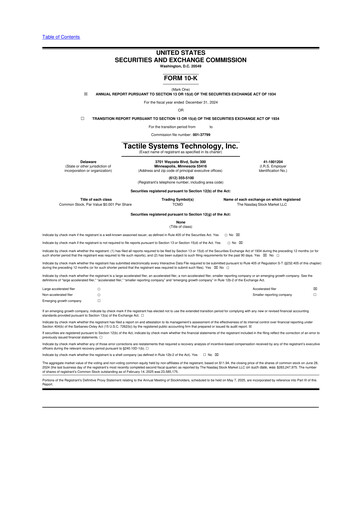 Thumbnail Tactile Medical 10-K Annual Report 2024