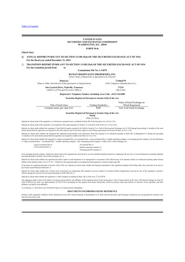 Thumbnail Ryman Hospitality Properties 10-K Annual Report 2024