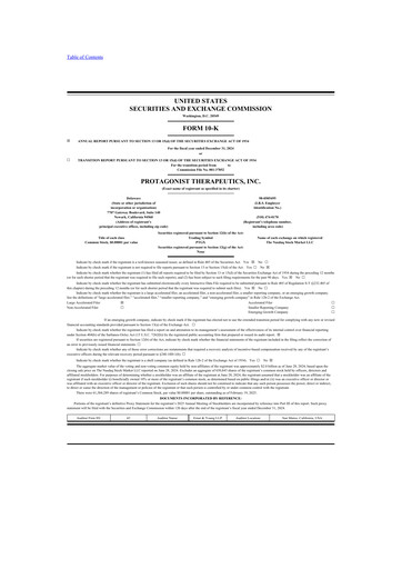 Thumbnail Protagonist Therapeutics
 10-K Annual Report 2024