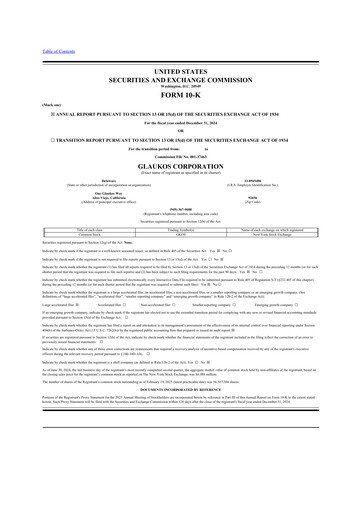 Thumbnail Glaukos 10-K Annual Report 2024