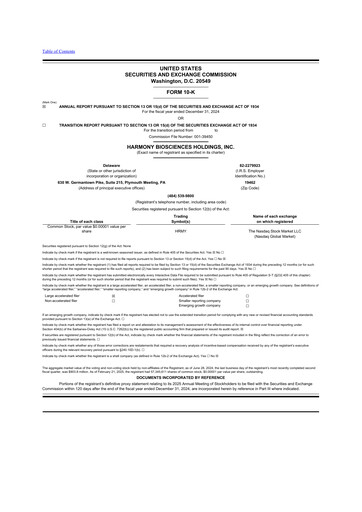 Thumbnail Harmony Biosciences 10-K Annual Report 2024