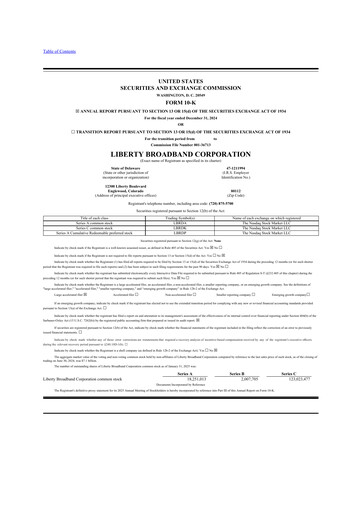 Thumbnail Liberty Broadband 10-K Annual Report 2024