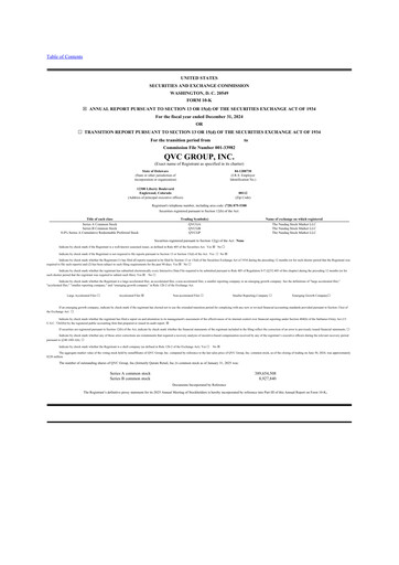 Thumbnail QVC Group 10-K Annual Report 2024