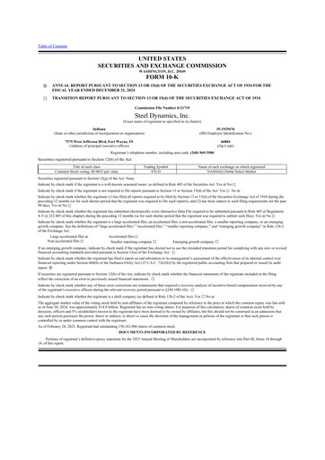 Thumbnail Steel Dynamics
 10-K Annual Report 2024