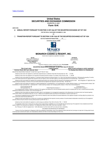 Thumbnail Monarch Casino & Resort 10-K Annual Report 2024