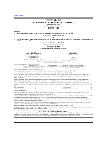 Thumbnail Paragon 28 10-K Annual Report 2024