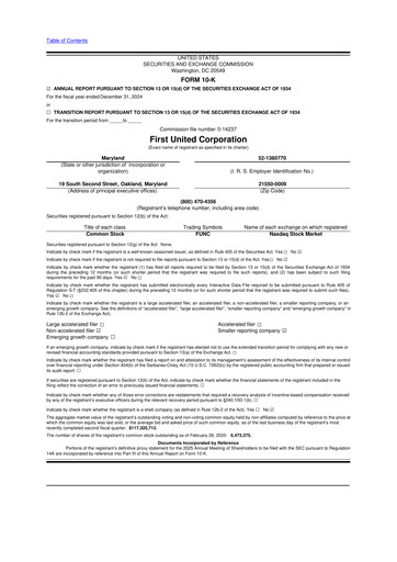 Thumbnail First United Corporation 10-K Annual Report 2024