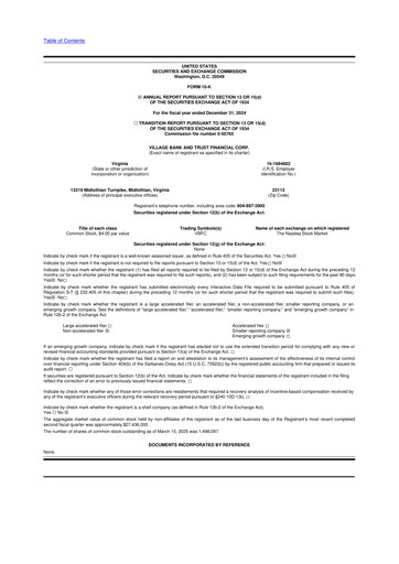 Thumbnail Village Bank and Trust Financial 10-K Annual Report 2024