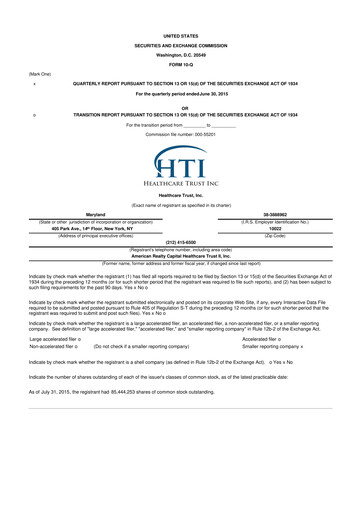Thumbnail National Healthcare Properties 10-Q Quarterly Report FY2015 