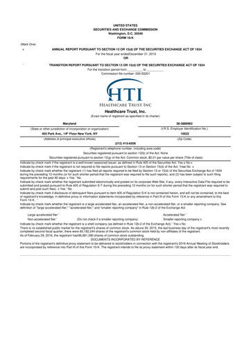 Thumbnail National Healthcare Properties 10-K Annual Report 2015