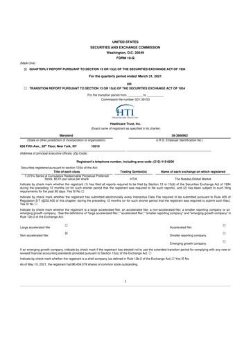 Thumbnail National Healthcare Properties 10-Q Quarterly Report FY2021 