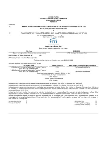 Thumbnail National Healthcare Properties 10-K Annual Report 2021