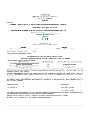 Thumbnail National Healthcare Properties 10-Q Quarterly Report FY2022 