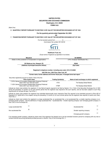 Thumbnail National Healthcare Properties 10-Q Quarterly Report FY2023 