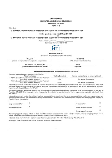 Thumbnail National Healthcare Properties 10-Q Quarterly Report FY2024 
