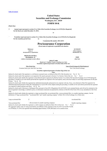 Thumbnail ProAssurance 10-K Annual Report 2015