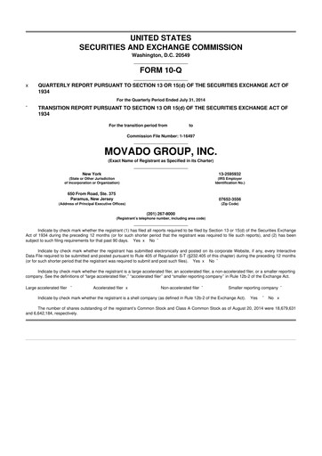 Thumbnail Movado Group 10-Q Quarterly Report FY2015 