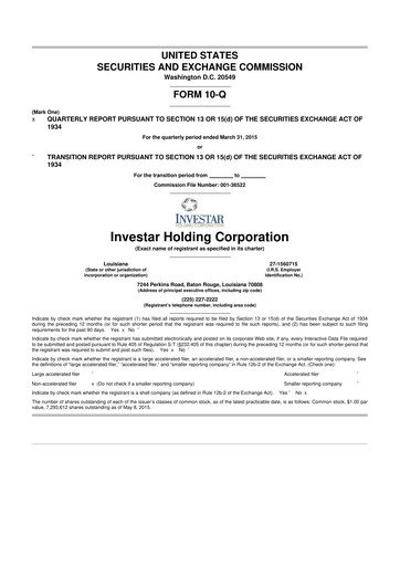 Thumbnail Investar Holding
 10-Q Quarterly Report FY2015 