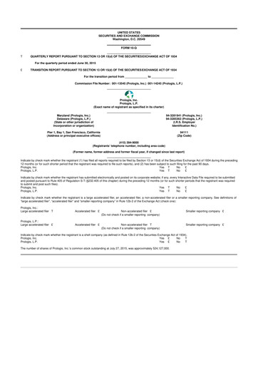 Thumbnail Prologis 10-Q Quarterly Report FY2015 