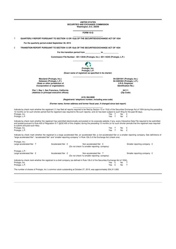 Thumbnail Prologis 10-Q Quarterly Report FY2015 