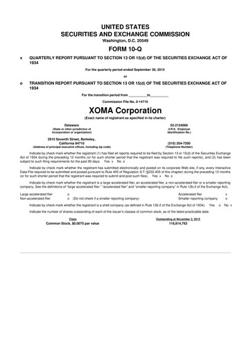 Thumbnail XOMA Royalty 10-Q Quarterly Report FY2015 