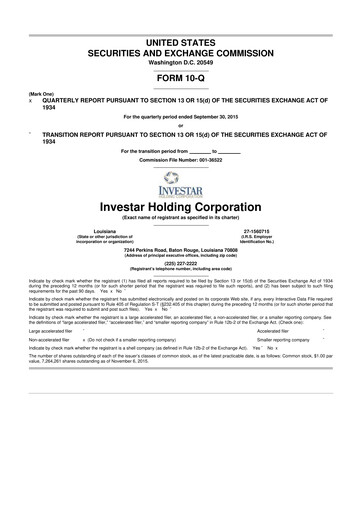 Thumbnail Investar Holding
 10-Q Quarterly Report FY2015 