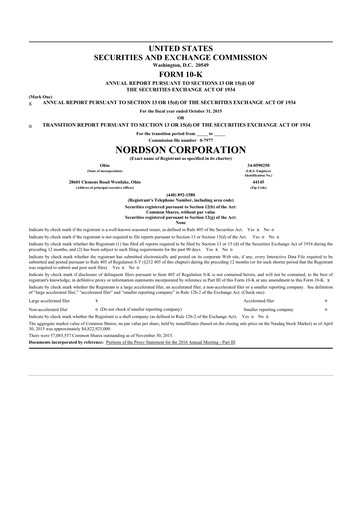 Thumbnail Nordson 10-K Annual Report 2015