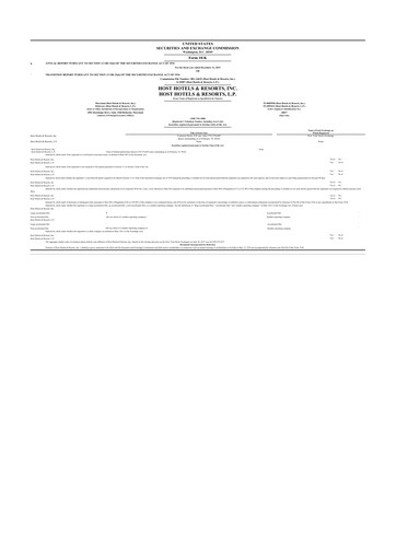 Thumbnail Host Hotels & Resorts
 10-K Annual Report 2015