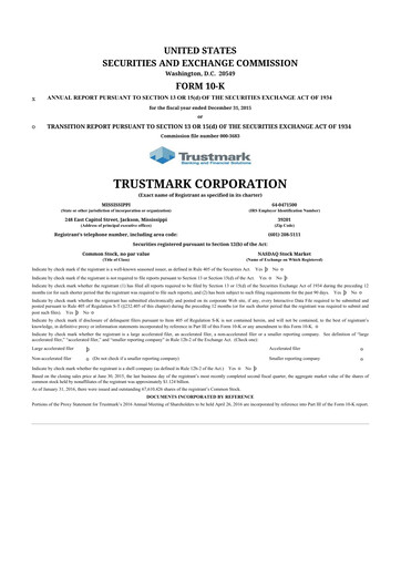 Thumbnail Trustmark 10-K Annual Report 2015