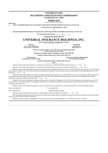 Thumbnail Universal Insurance Holdings 10-K Annual Report 2015