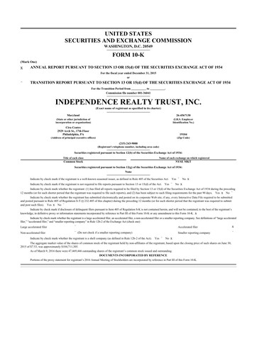 Miniature Independence Realty Trust
 10-K Rapport annuel 2015