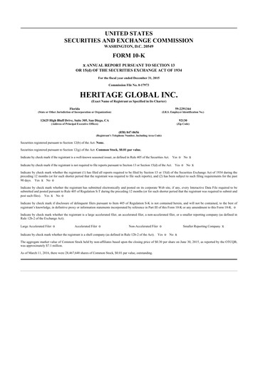 Miniature Heritage Global 10-K Rapport annuel 2015