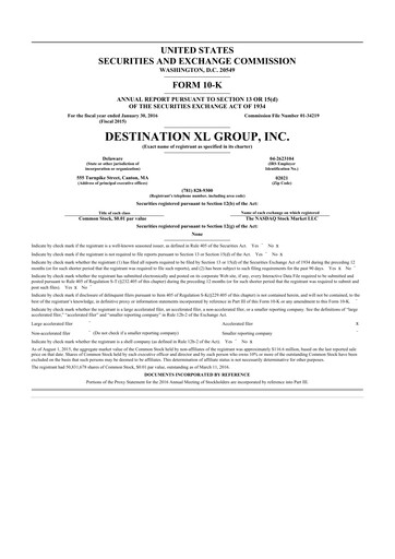 Thumbnail Destination XL 10-K Annual Report 2015