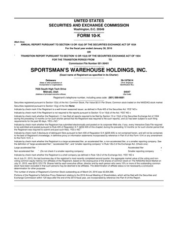 Thumbnail Sportsman's Warehouse 10-K Annual Report 2015