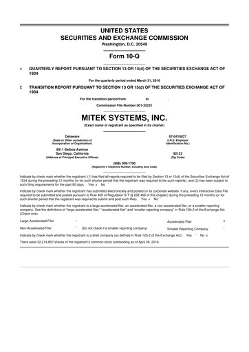 Thumbnail Mitek Systems
 10-Q Quarterly Report FY2016 