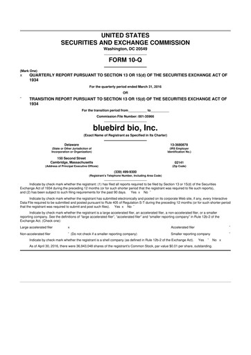 Thumbnail bluebird bio
 10-Q Quarterly Report FY2016 