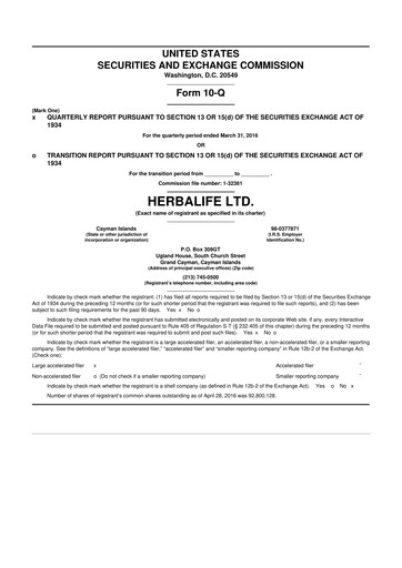 Thumbnail Herbalife 10-Q Quarterly Report FY2016 